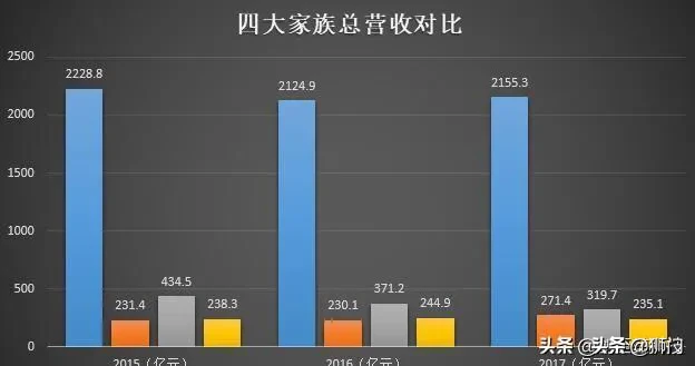 瑞士工业电气巨头ABB发展简史