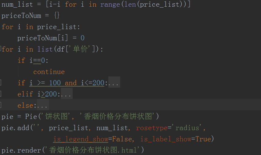 python分析全国香烟数量及价格，看看有没有你喜欢的牌子