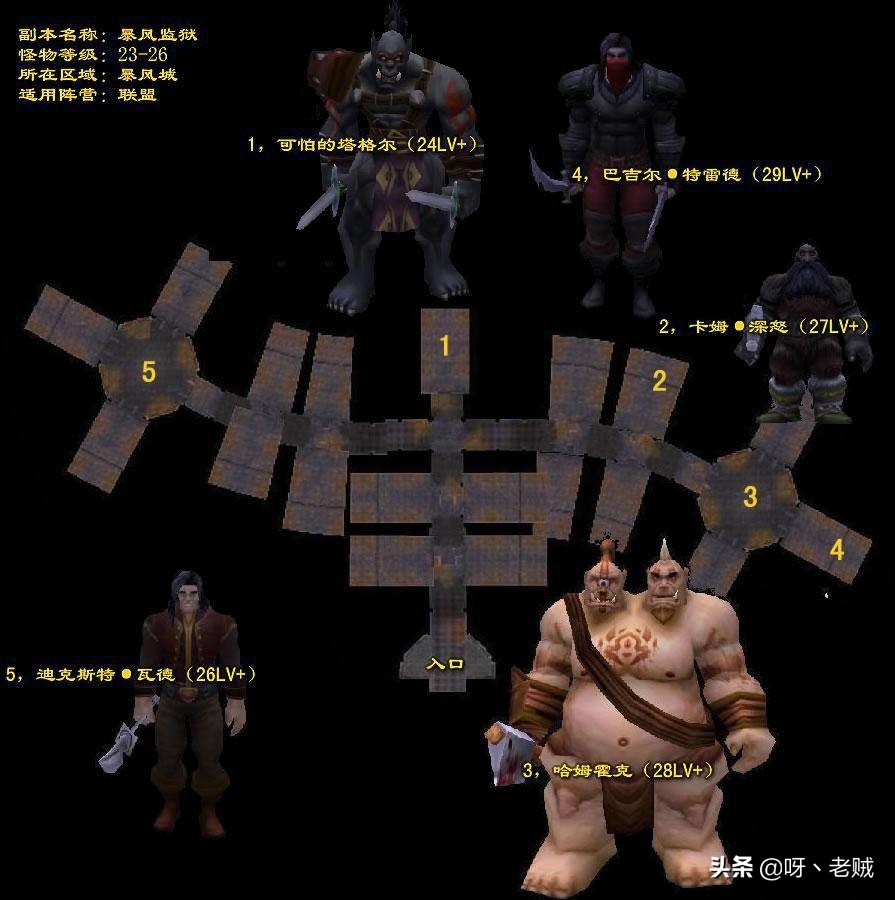 魔兽世界怀旧服-《暴风城监狱》副本介绍，联盟阵营第二个副本