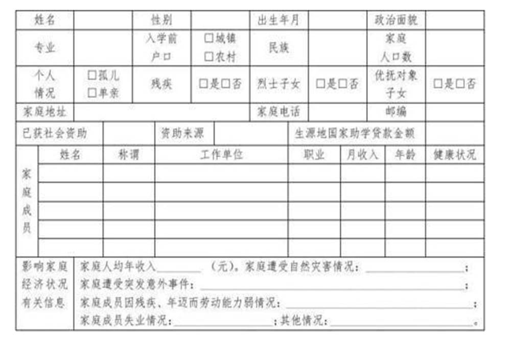 开学之际，老师让家长填写职业信息，是用心良苦还是别有用心？