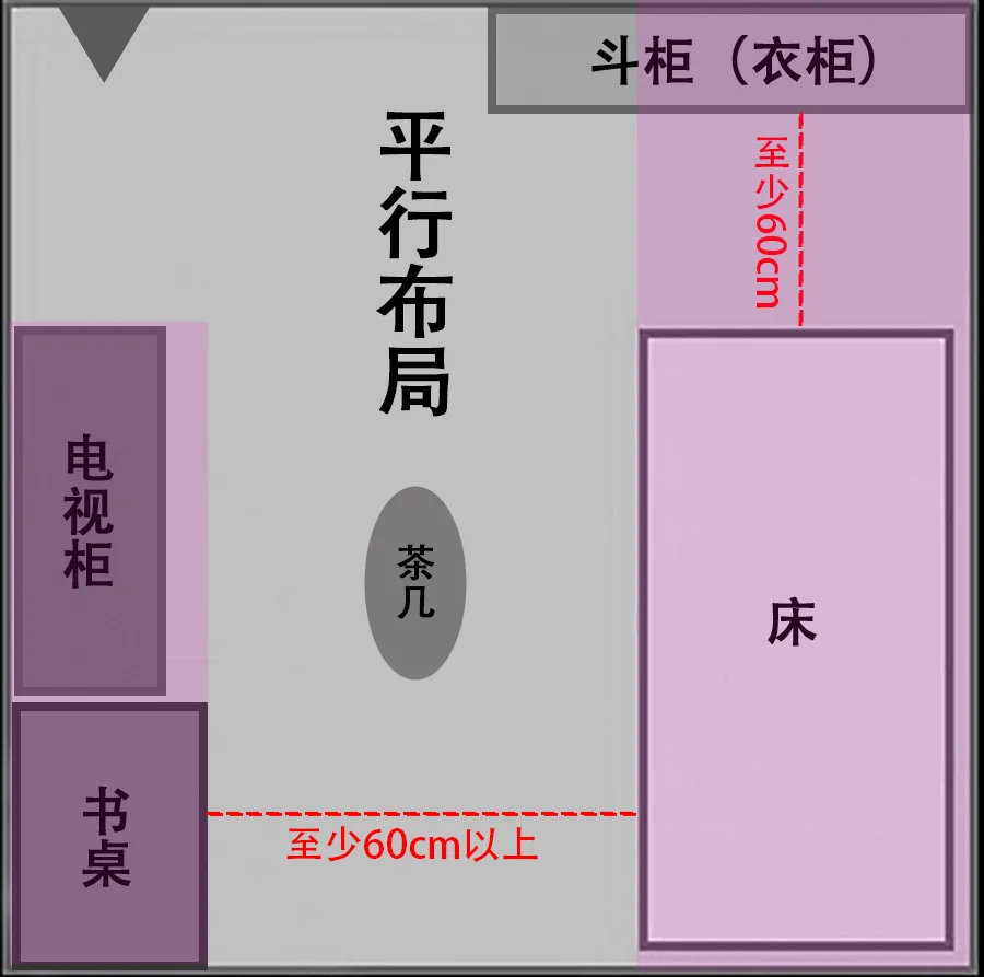 卧室布局正确姿势!10㎡像20㎡,3种格局20种设计,实用又扩容