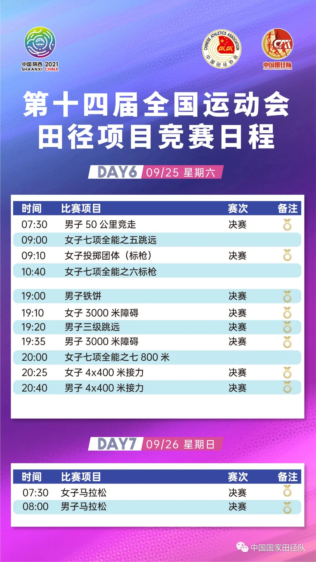 全运会赛程2021赛程表（#第十四届全国运动会#火速收藏丨2021陕西全运会田径全赛程）