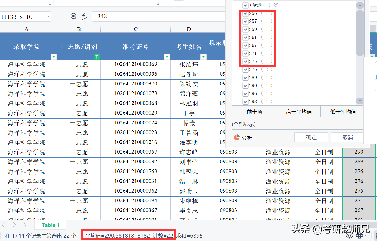 上海海洋大学，A+学科，全国第一，还要调剂，毕业还可落户，真香