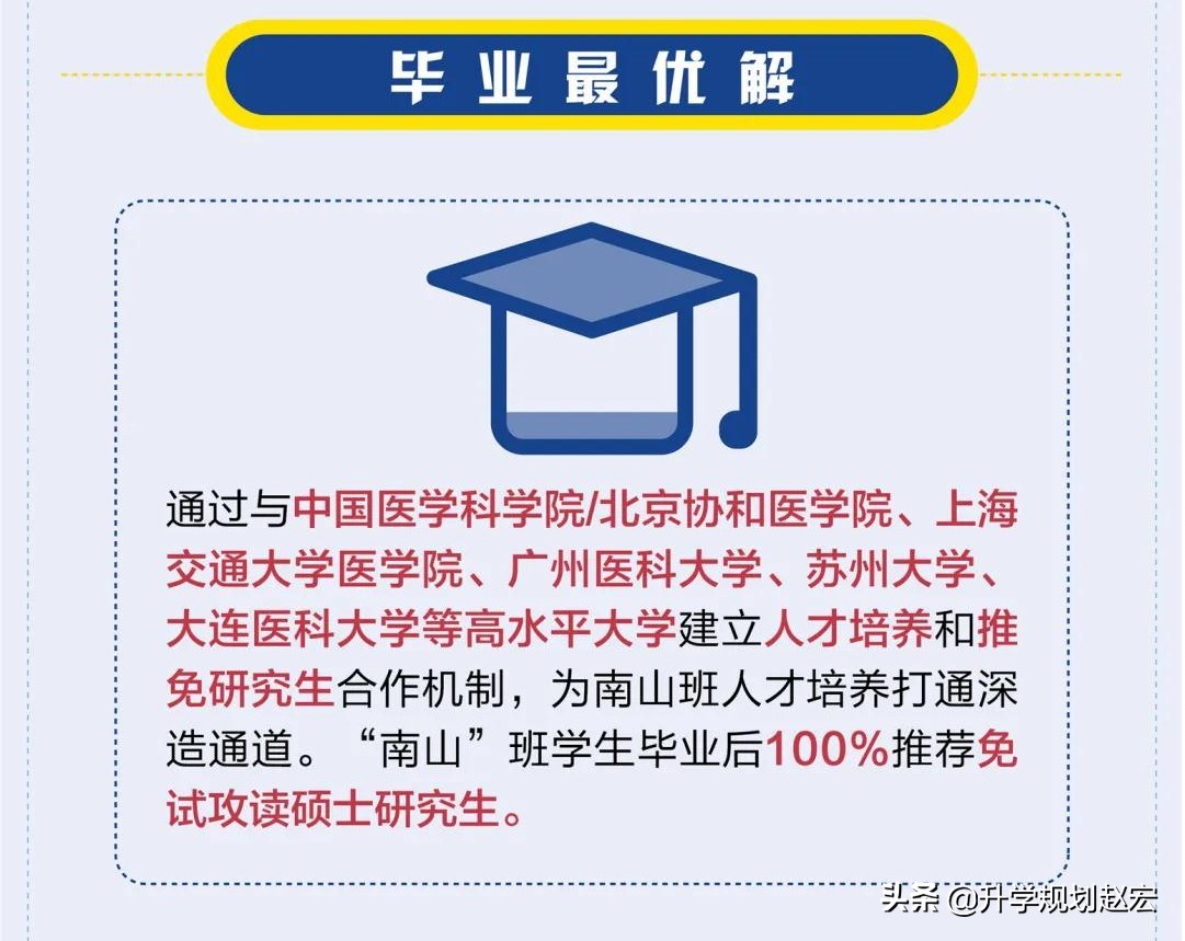 贵州这所医科大学成立南山班，钟南山任总导师，招30人，100%推免