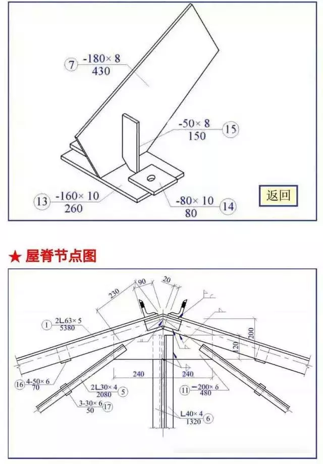 3分钟看懂钢结构图