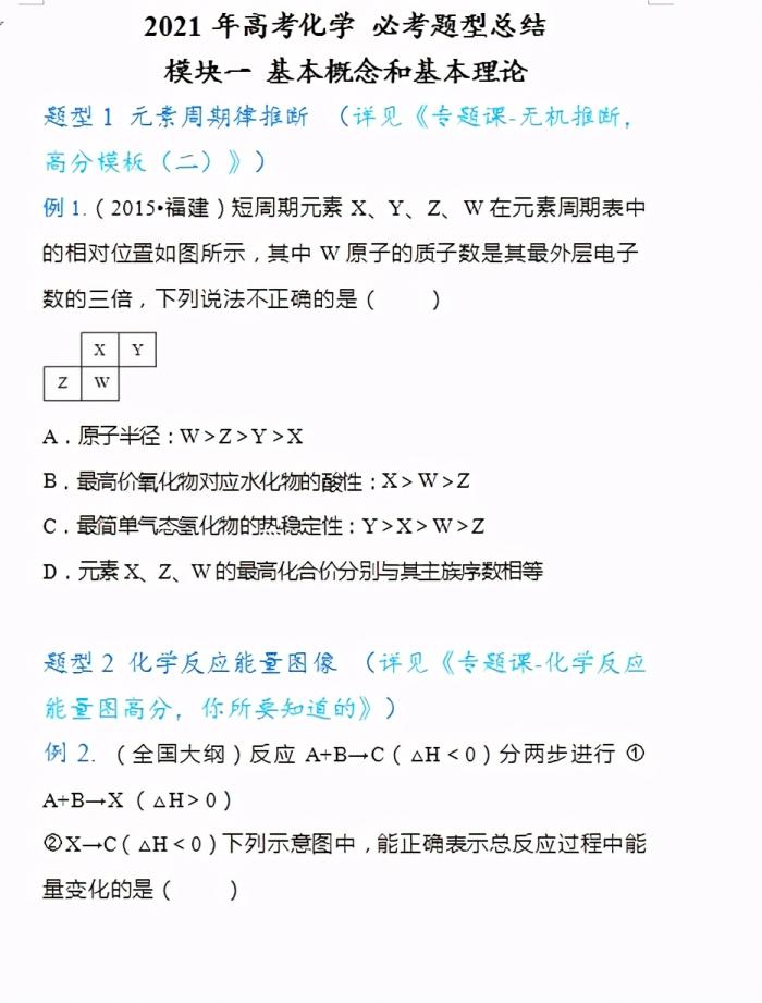 高考化学题型归纳（2021高考化学）