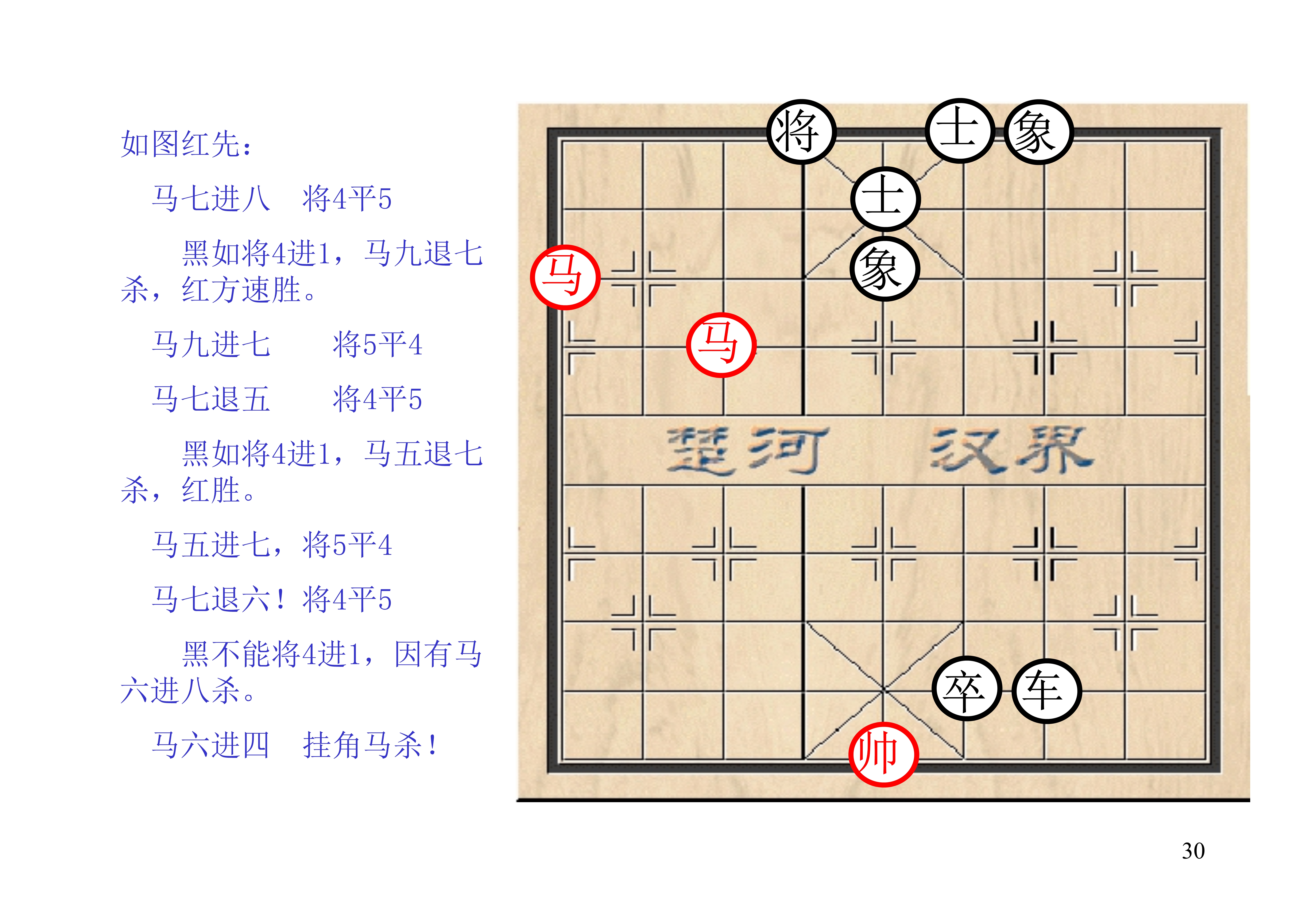 象棋十步以内绝杀图解图片