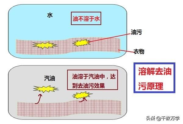 cacl2是什么化学(xue)名称（cacl2是什(shi)么化学名称 英语）-第5张图片(pian)-昕阳网