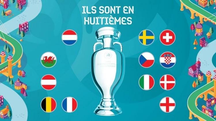 2020欧洲杯各队比分(欧洲杯最新积分榜：三队同出线，英格兰淘汰赛遇生死战，12队出线)
