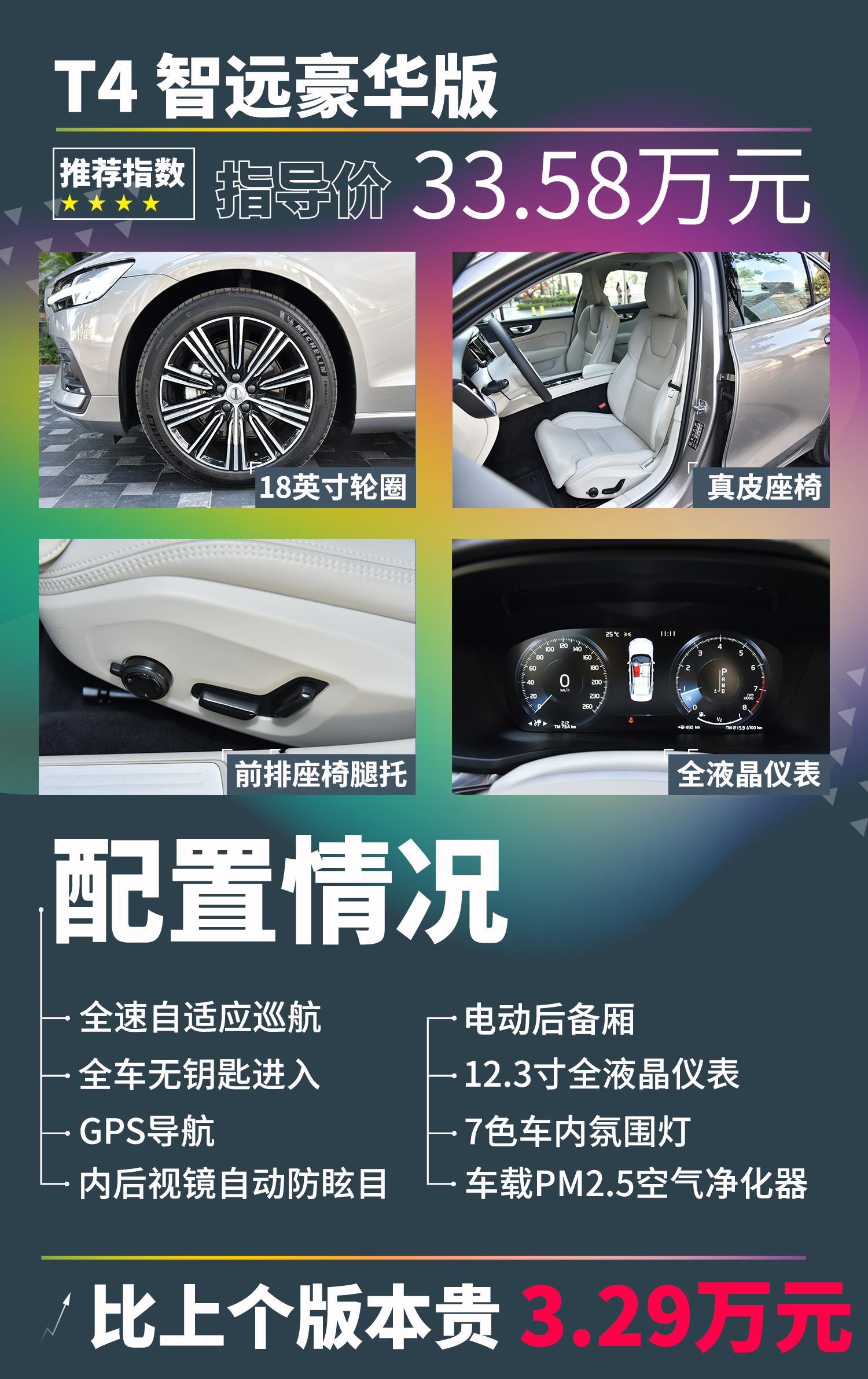 「沃尔沃S60购车手册」就仨字：买低配