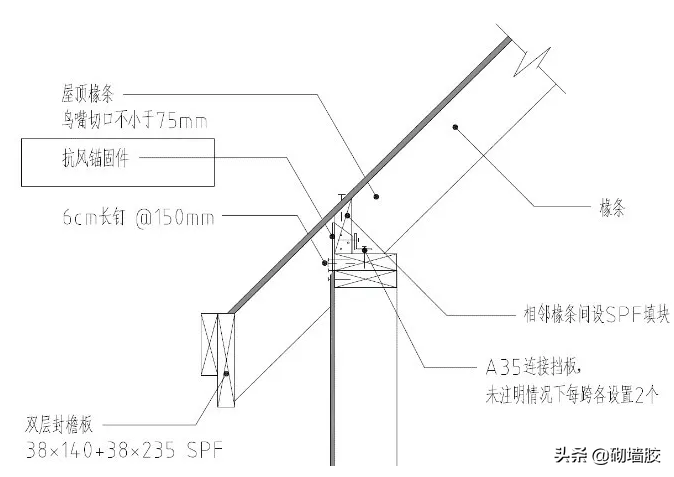 现代轻型木结构中，这些常用的金属连接件，你了解吗？