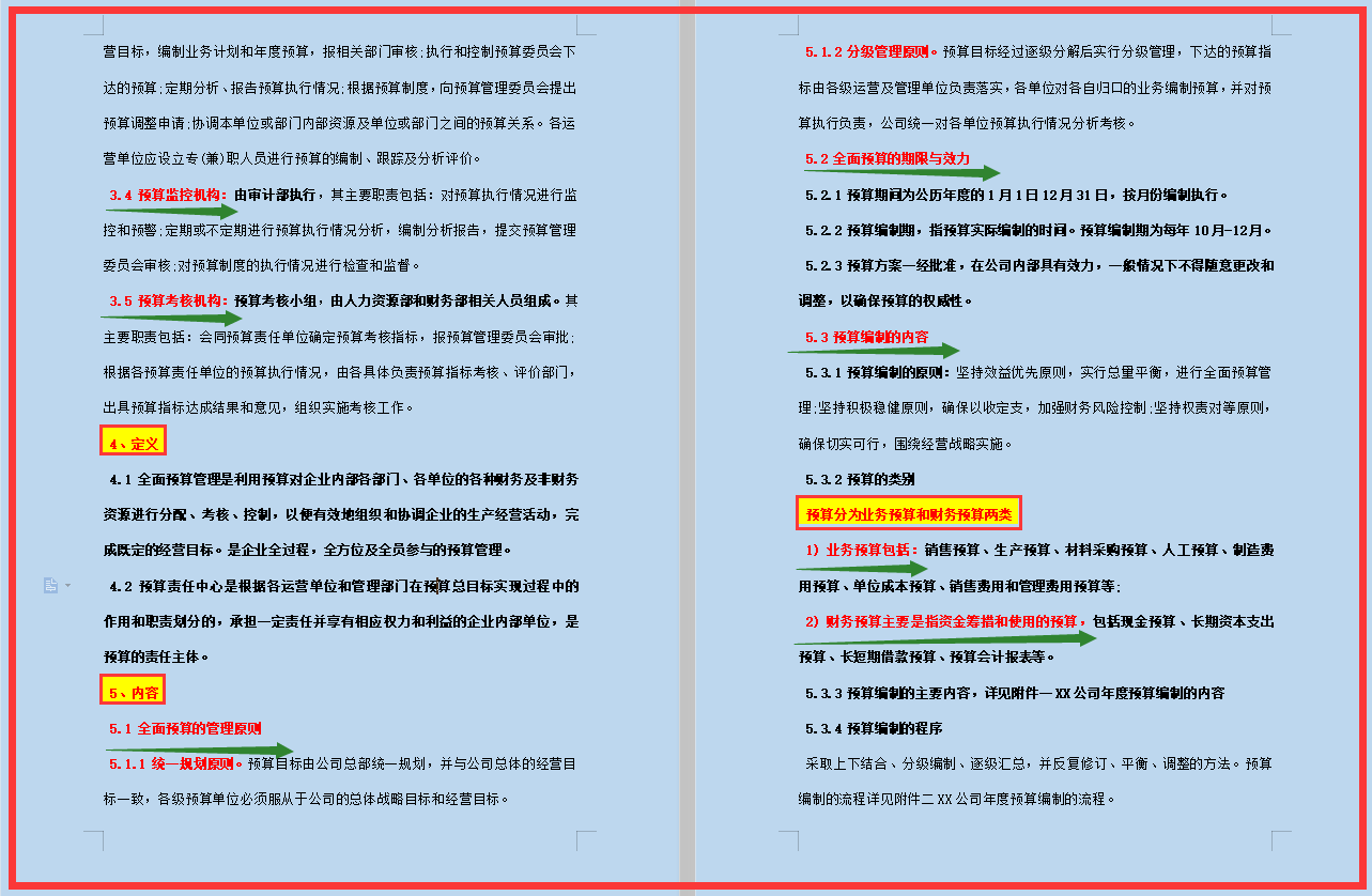 五份财务类制度，报销、预算、核算、内部稽查等全包含在内！收好