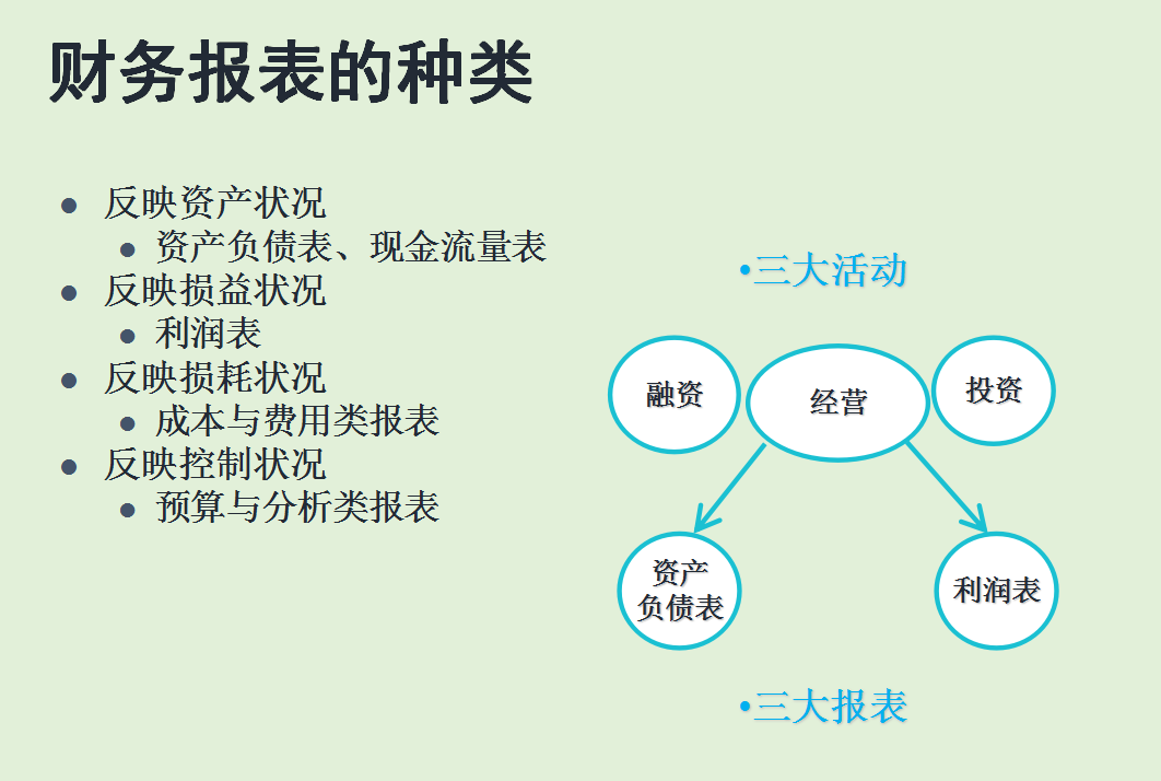 “没有什么不可能”！零基础也可以学会计，这份详细资料能帮你