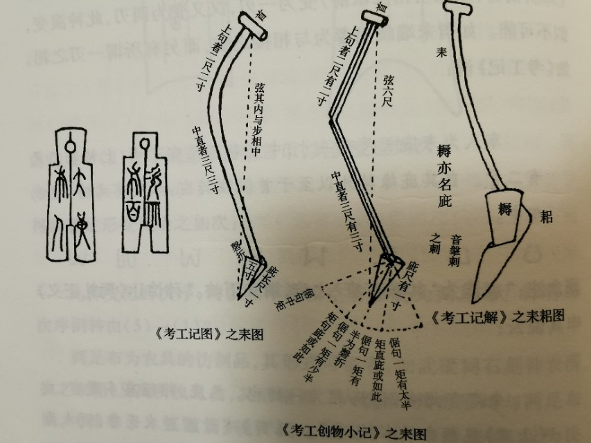 牛耕的使用开始于什么时期（我国牛耕技术的使用始于哪个时期）-第3张图片-昕阳网