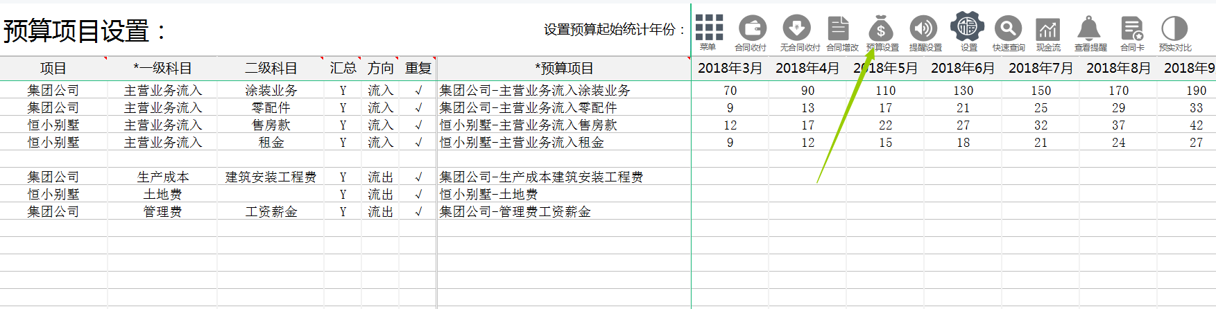 企业合同太多，管理一团混乱？64条管理办法，附：合同管理系统