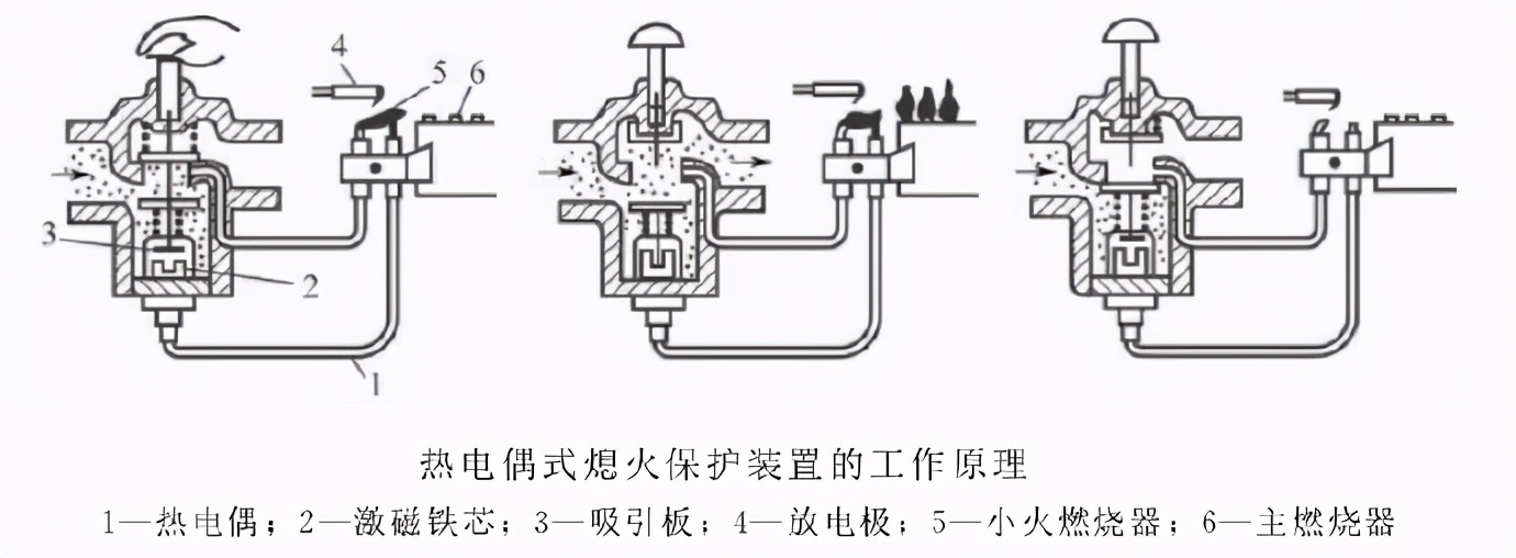 热水器e5故障解决方法（空气能热水器e5故障解决方法）-第35张图片-华展网