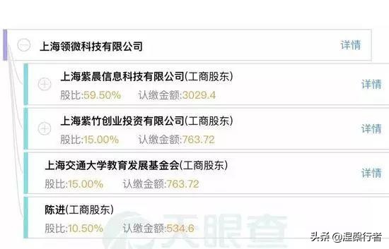 汉芯骗局后，陈进仍是多家芯片公司幕后老总，“中国芯”并不遥远