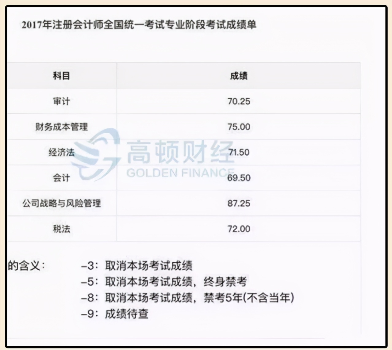 张艺兴去清华读金融了