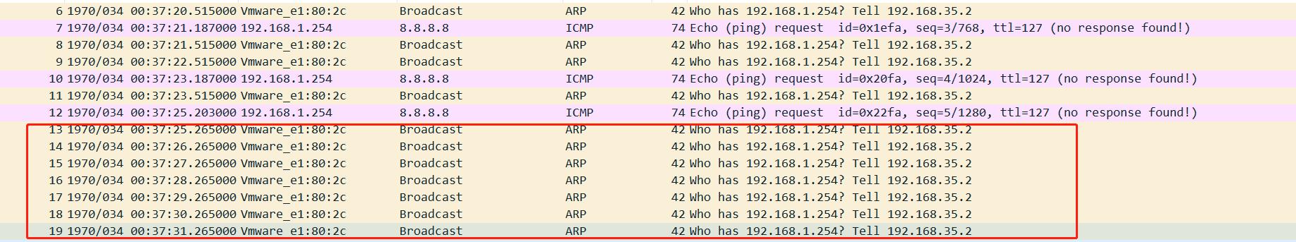 Proxy ARP作用及原理