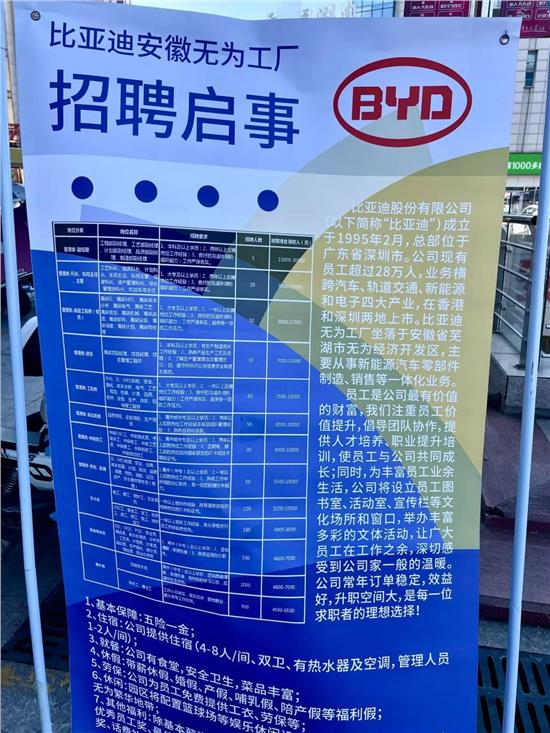 惠州比亚迪工厂员工薪资福利待遇分析