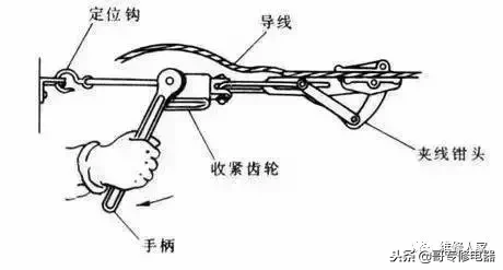 标准电工常用的工具和用法