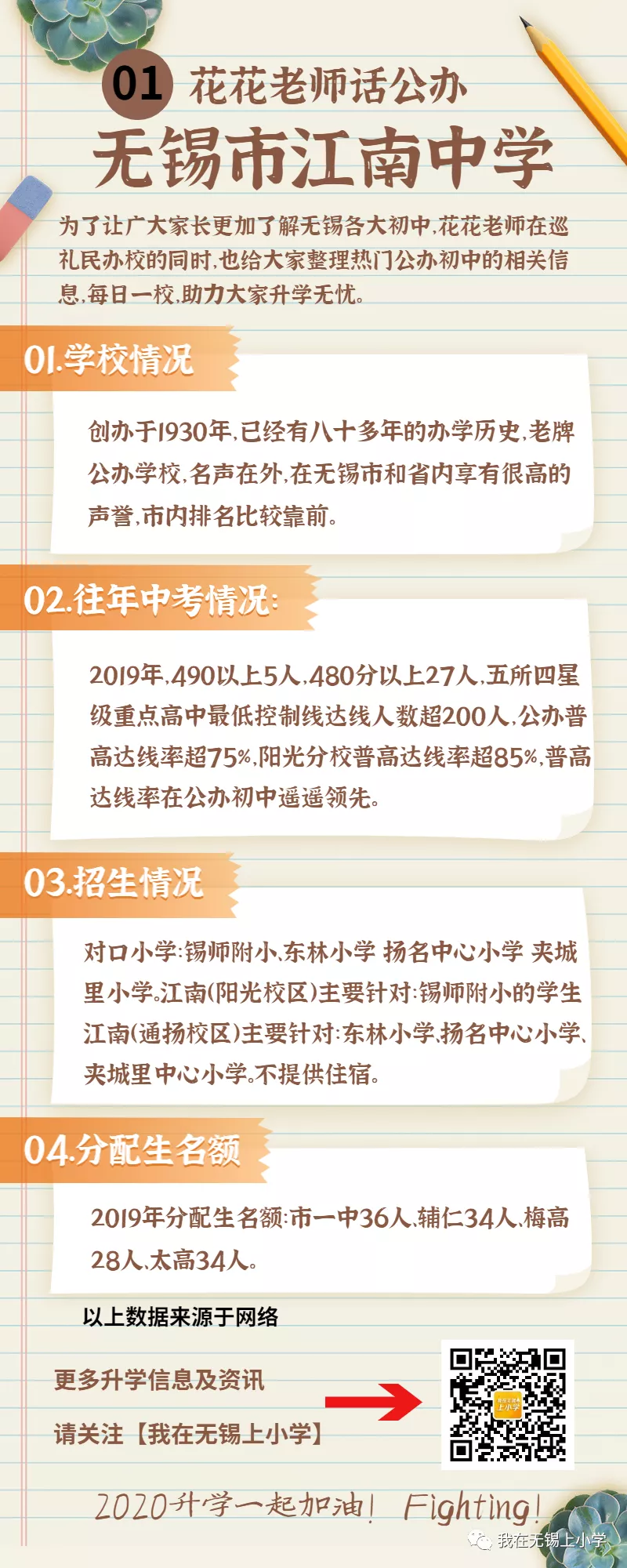 2020无锡热门公民办学校信息一览，让你择校不再愁