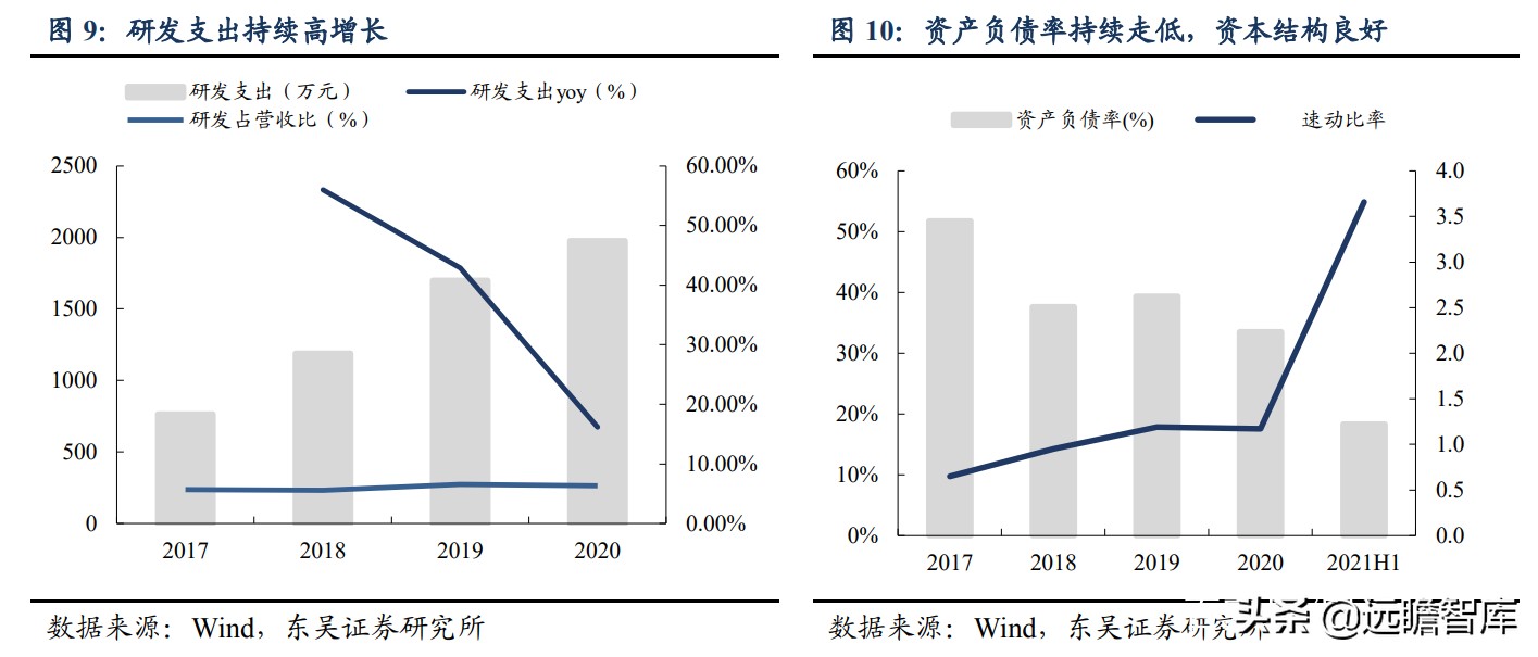 数控刀具：欧美高端、日韩中端、国内低端，华锐精密、打破中高端