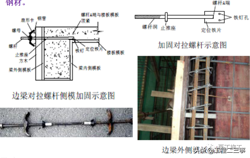 木模板工程施工作业指导书——梁模板支设关键工序控制