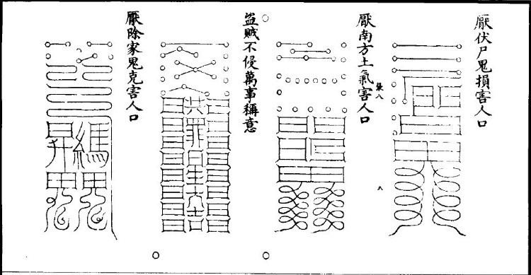 《太上密法镇宅灵符》