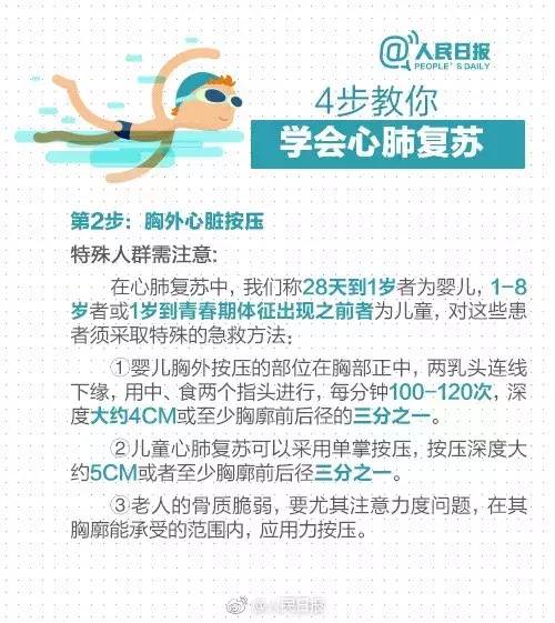 痛心!焦作男孩不幸溺亡,刚刚参加完高考…红遍网络的溺水急救法竟然是错的