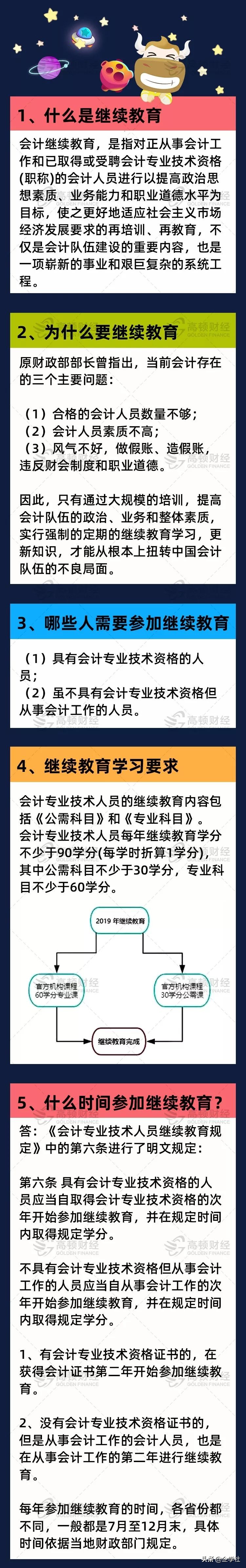 继续教育大限！不按时完成或将不能参加会计考试，附登录入口