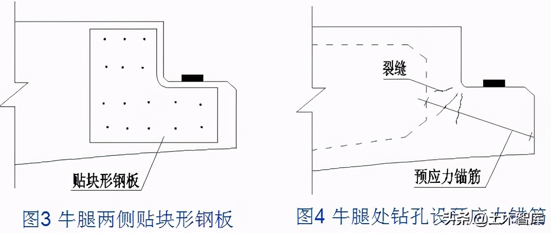 桥梁加固工程,桥梁加固