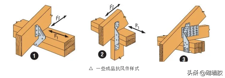 现代轻型木结构中，这些常用的金属连接件，你了解吗？