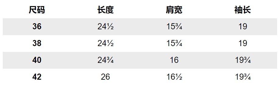 罩杯abcd尺码表（abcd罩杯是多大）-第3张图片-科灵网