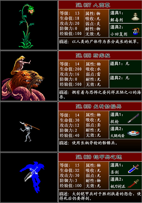 恶魔城 月下夜想曲 boss介绍 其一