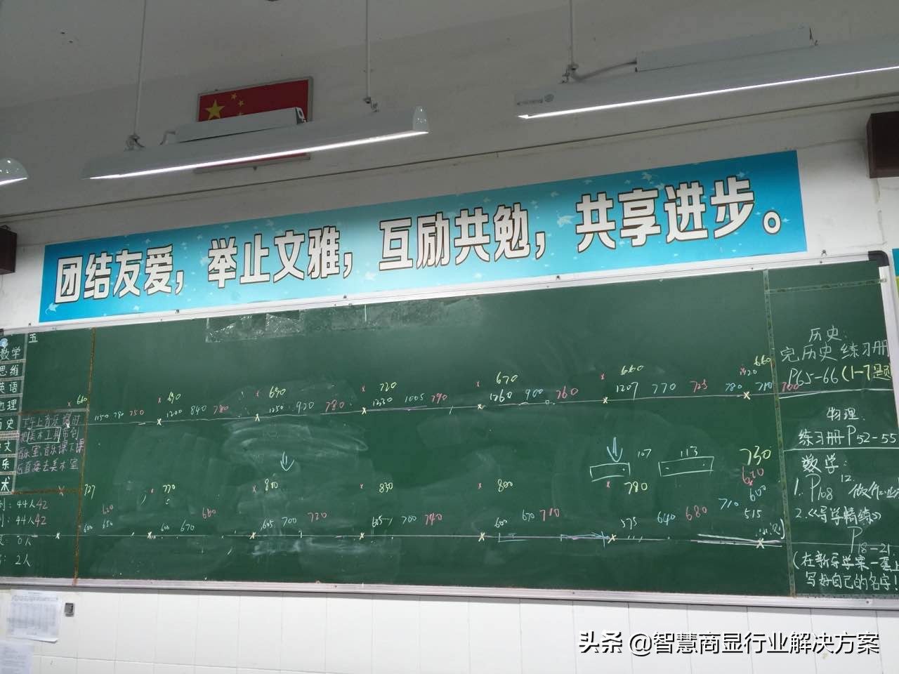 未來(lái)的教育 |“納米黑板”強(qiáng)勢(shì)上線智能校園