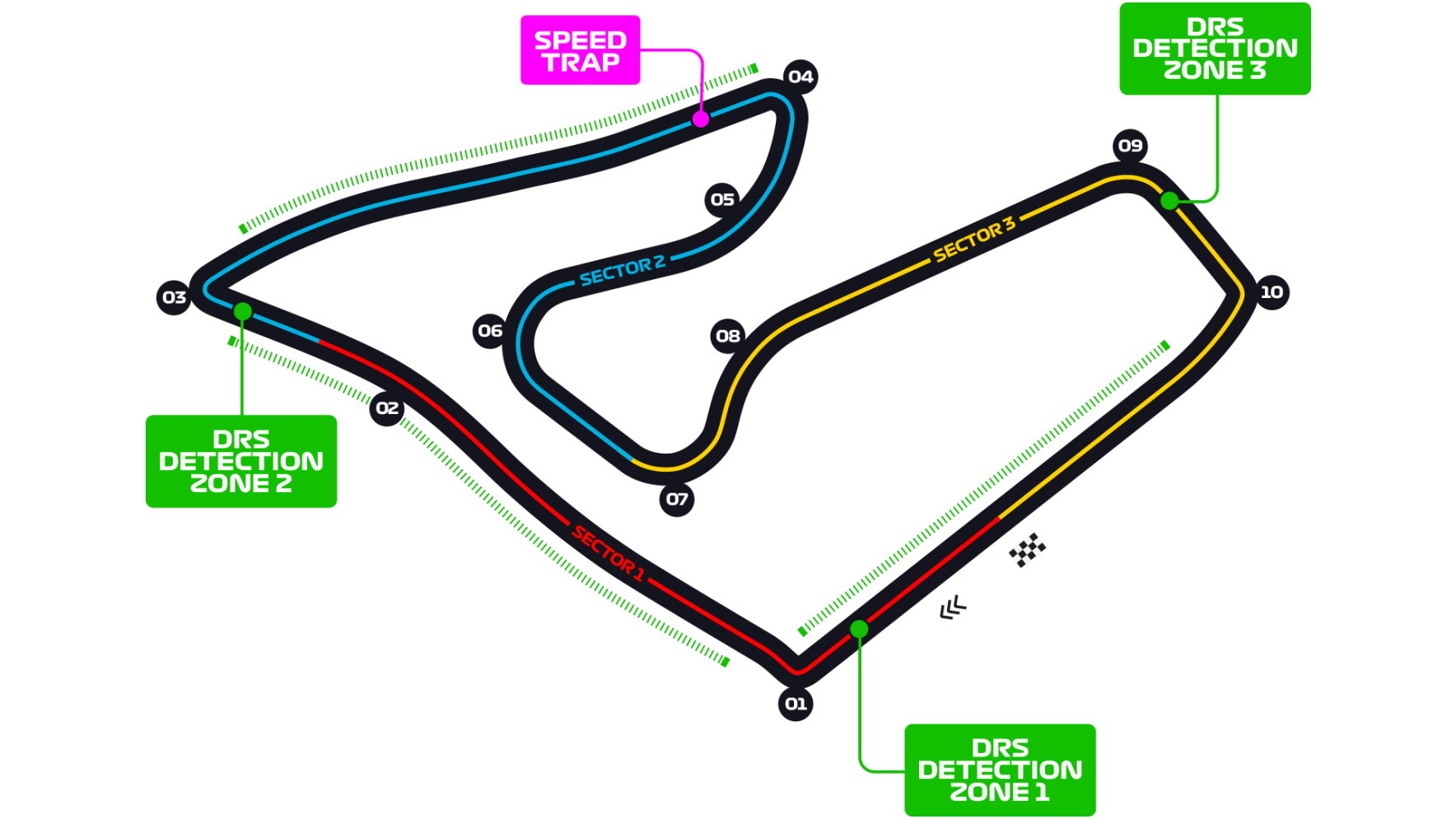 f1美国大奖赛2021集锦(F1 2021 奥地利Styrian GP大奖赛)