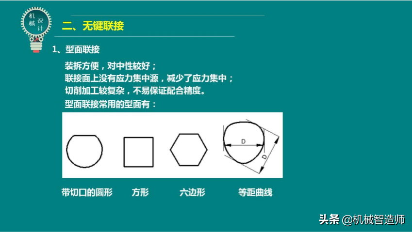 键联接和销联接不可马虎，49页PPT讲解键联接和销联接所有内容