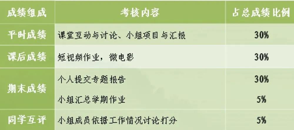 围观！四川大学2020级