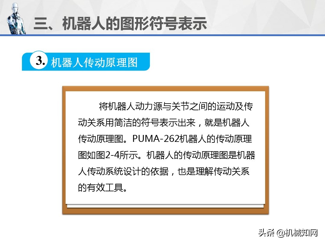 工业机器人的技术参数、图形符号和工作原理，1文教你讲明白