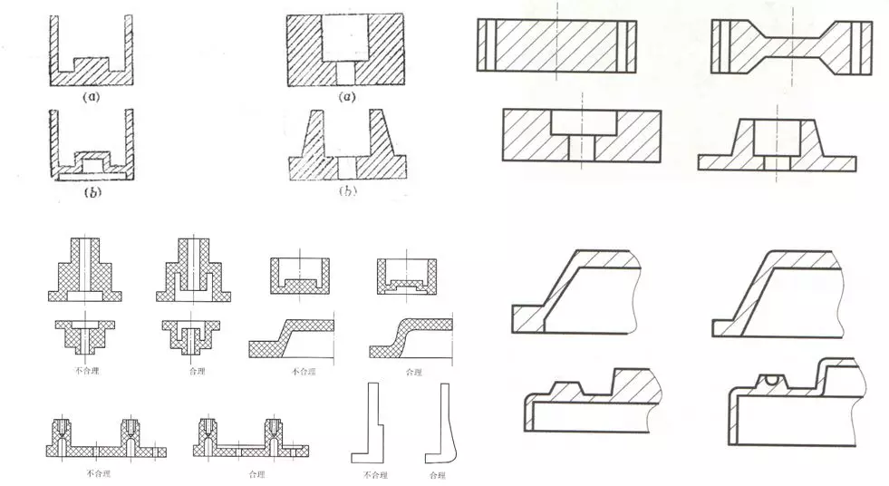 脱模、螺纹、嵌件...塑料制品设计基础知识大全，你都掌握了吗