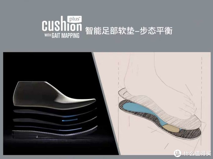 皮鞋也用鞋底缓冲技术？从款式、用料等全方位分析日常价位鞋款