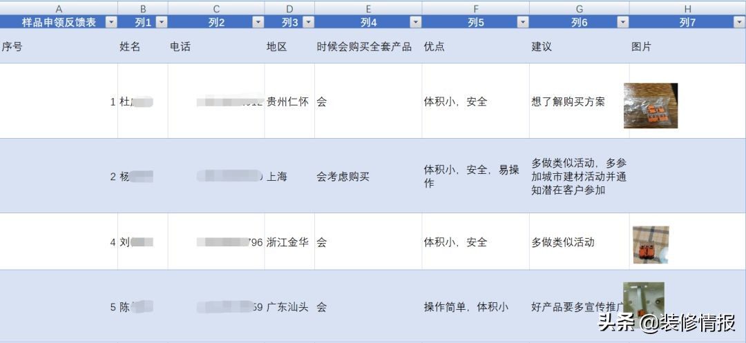 这个小东西，用过的都说好 被装修公司用的越来越多......