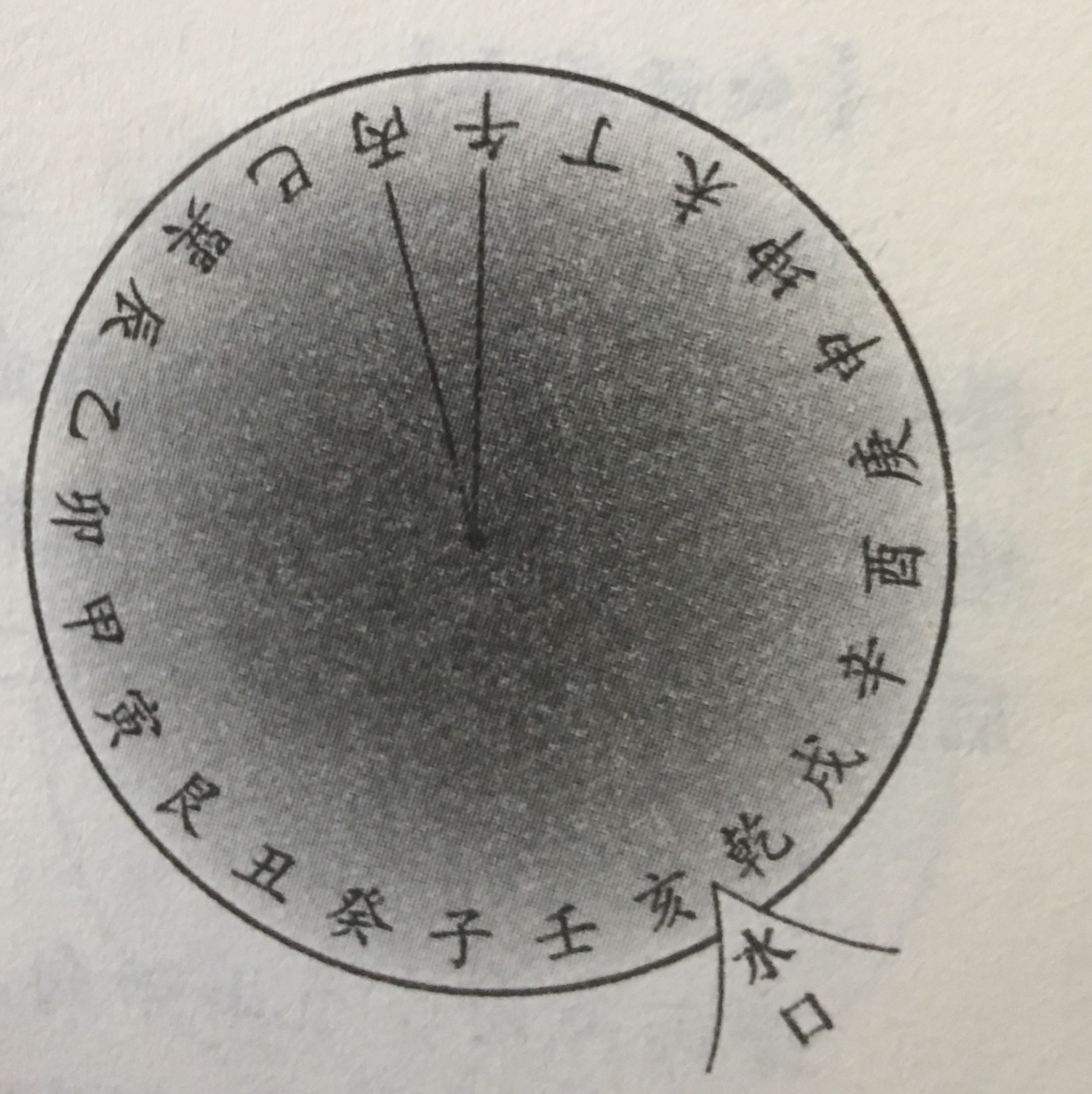 子山午向兼壬丙图片