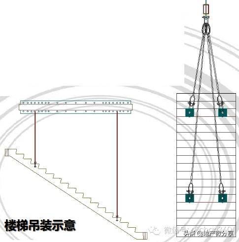 万科的首个装配式高层住宅是这样炼成的，不得不学