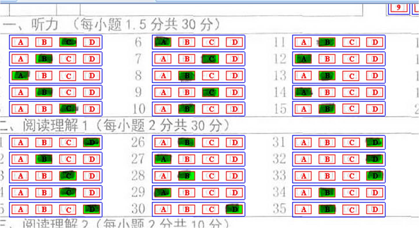 参加过那么多考试的你，知道为什么涂答题卡时必须用2B铅笔吗？