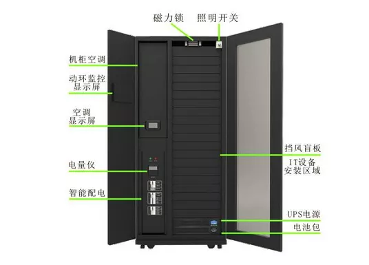 聚焦 | 弱电机柜知识大全