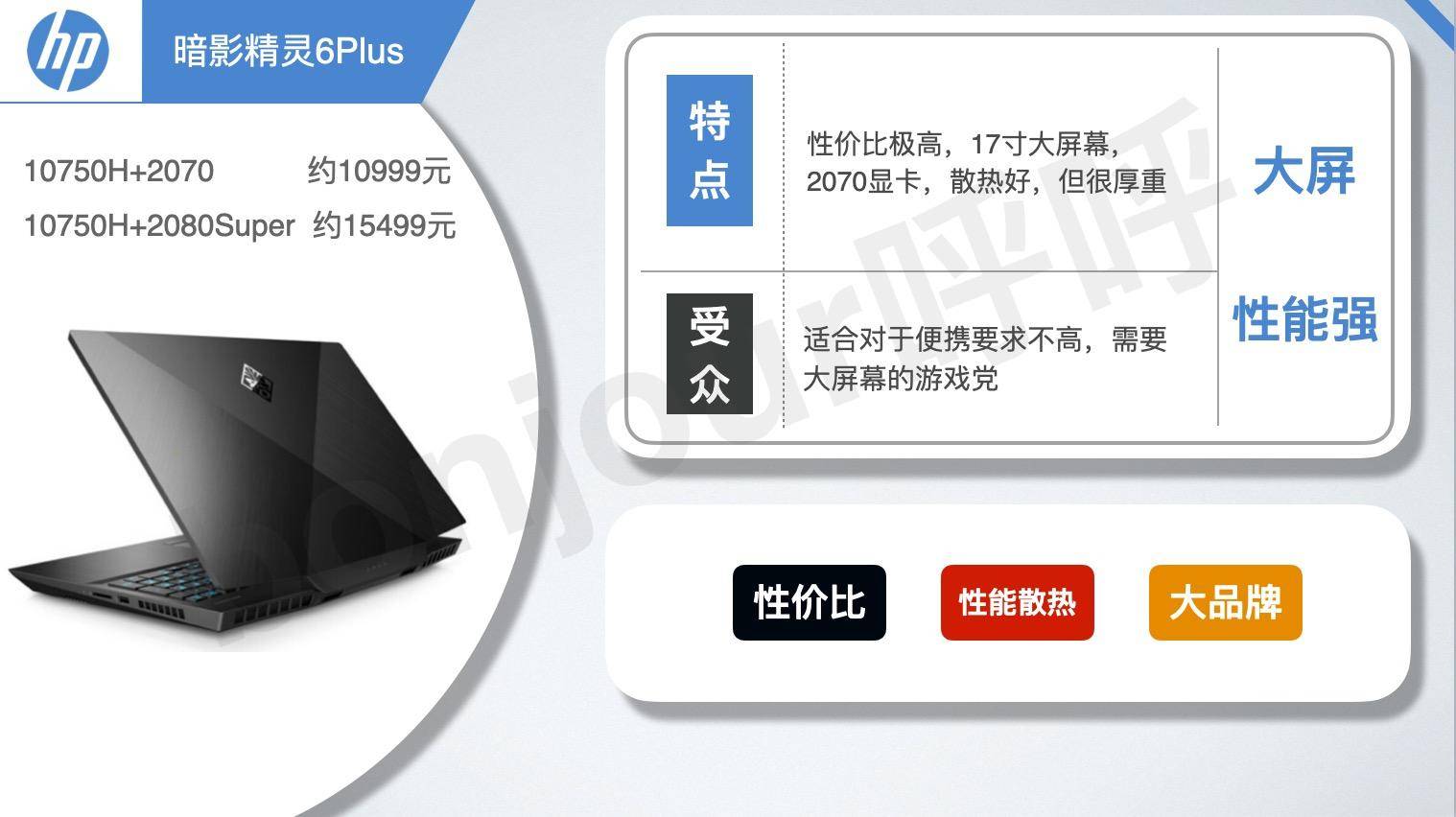 十几分钟，教你购买笔记本电脑「图文版」