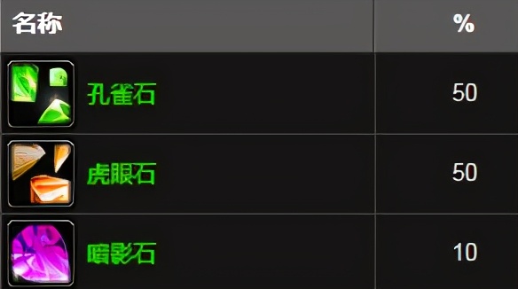 魔兽世界怀旧服：珠宝加工1-300——脑补版