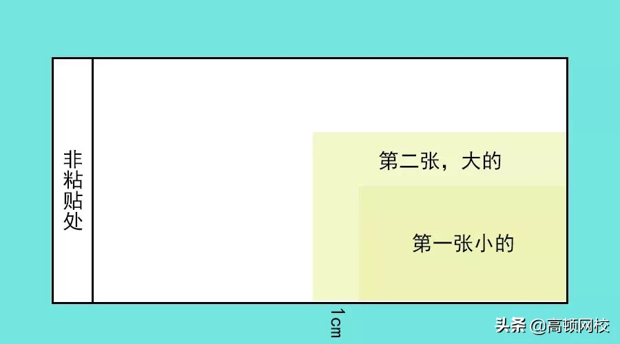 如何做出“豆腐块”会计凭证册？完整图文详解来了
